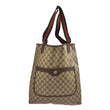 Gucci Pvc Leather Brown Beige, Brown Tote Bag E1047 - Dallas Designer Handbags